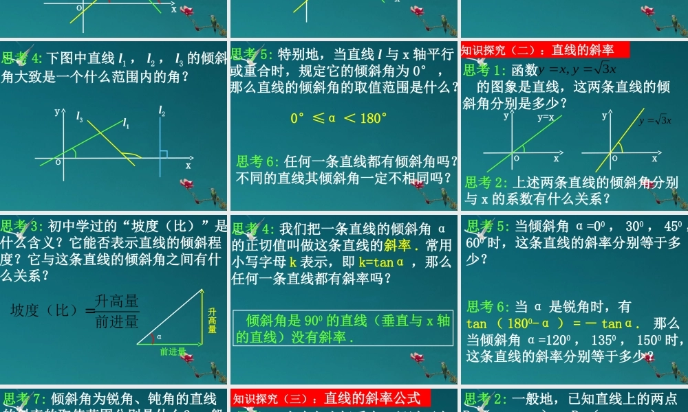 高中数学(311倾斜角与斜率)课件 新人教A版必修2 课件