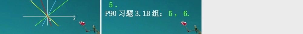 高中数学(311倾斜角与斜率)课件 新人教A版必修2 课件