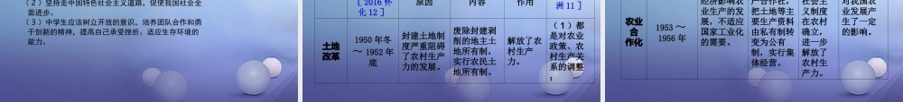 湖南省中考历史 教材知识梳理 模块三 中国现代史 第三单元 建设中国特色社会主义课件 岳麓版 课件
