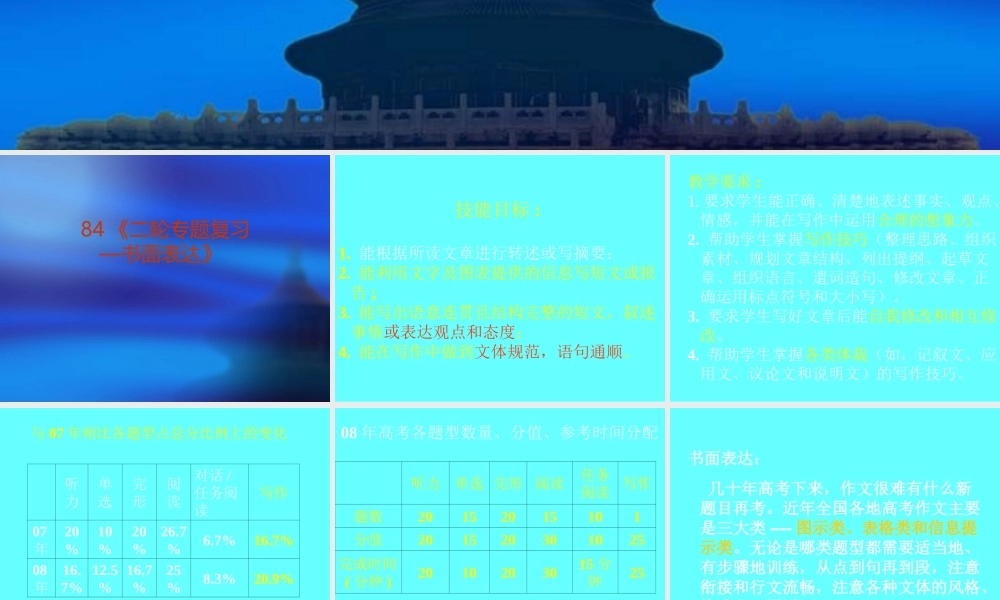 高三英语高考二轮专题复习系列课件07 课件