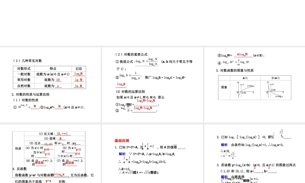 高三数学高考(理)总复习系列课件：2.5  对数与对数函数苏教版 课件