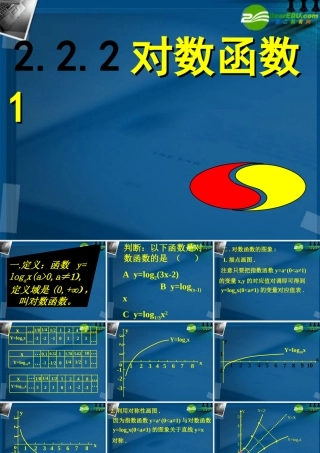 高中数学 222对数函数1课件 新人教A版必修1 课件
