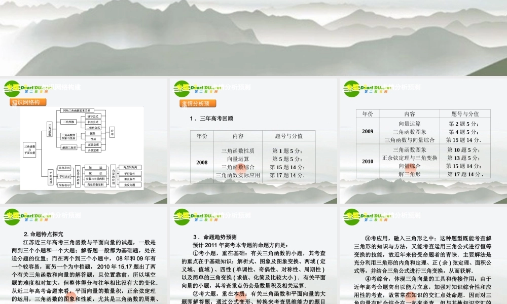 高三数学二轮 三角函数与平面向量专题课件 苏教版 课件