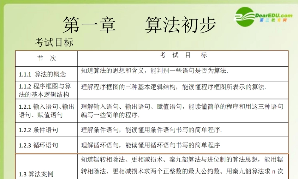 高中数学 学考复习课件 新人教A版必修3 课件