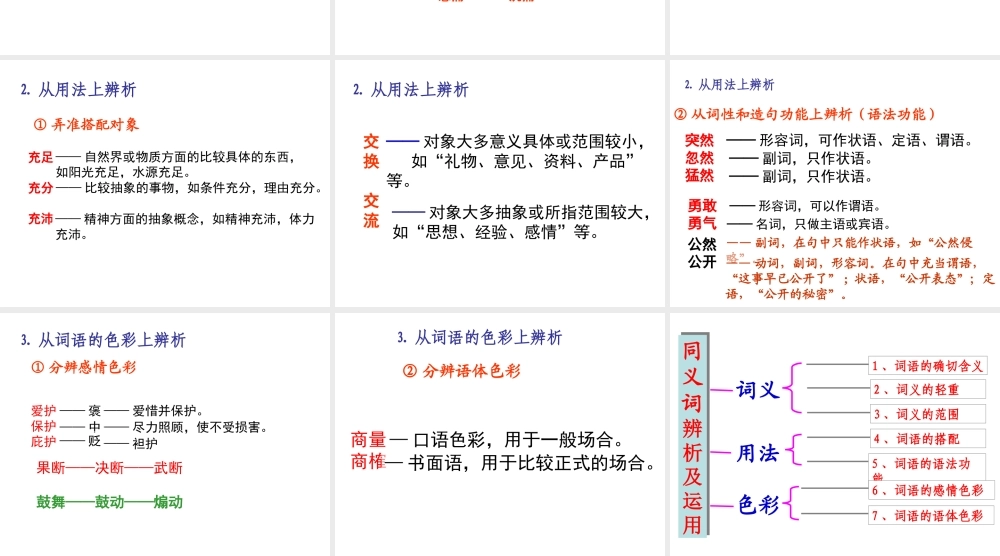 高中语文轻薄用词哂未休课件2 苏教版 选修3 课件