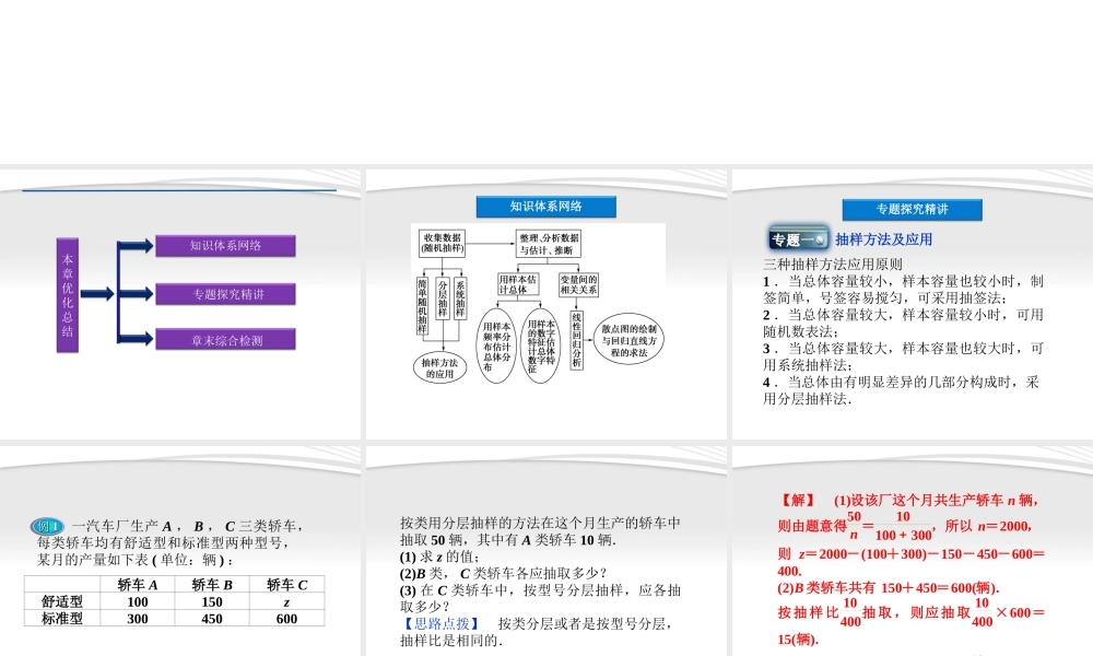 高中数学 第2章本章优化总结课件 新人教A版必修3 课件