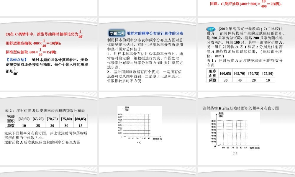高中数学 第2章本章优化总结课件 新人教A版必修3 课件