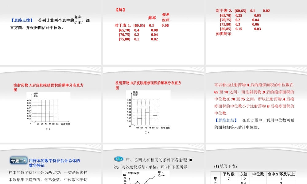 高中数学 第2章本章优化总结课件 新人教A版必修3 课件