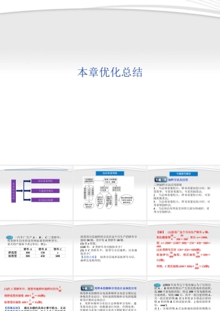 高中数学 第2章本章优化总结课件 新人教A版必修3 课件