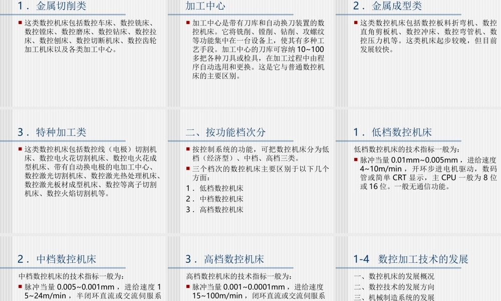 数控加工实训教程