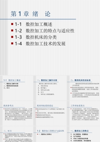 数控加工实训教程