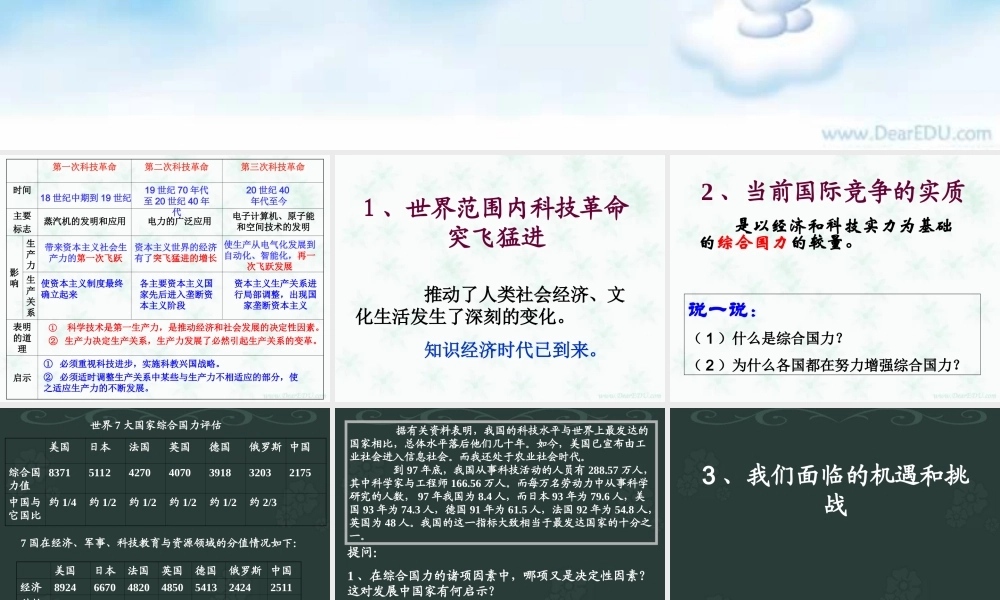 苏教版初三政治当前国际竞争日趋激烈 课件