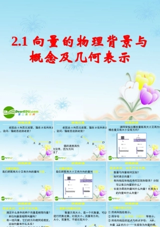 高中数学 211向量的物理背景与概念及向量的几何表示课件 新人教A版必修4 课件