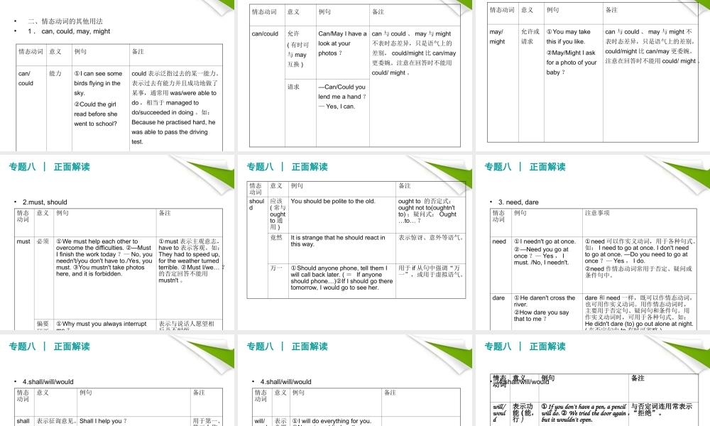 高考英语一轮复习 精品语法课件 专题8 正反解读情态动词和虚拟语气 新人教版 课件