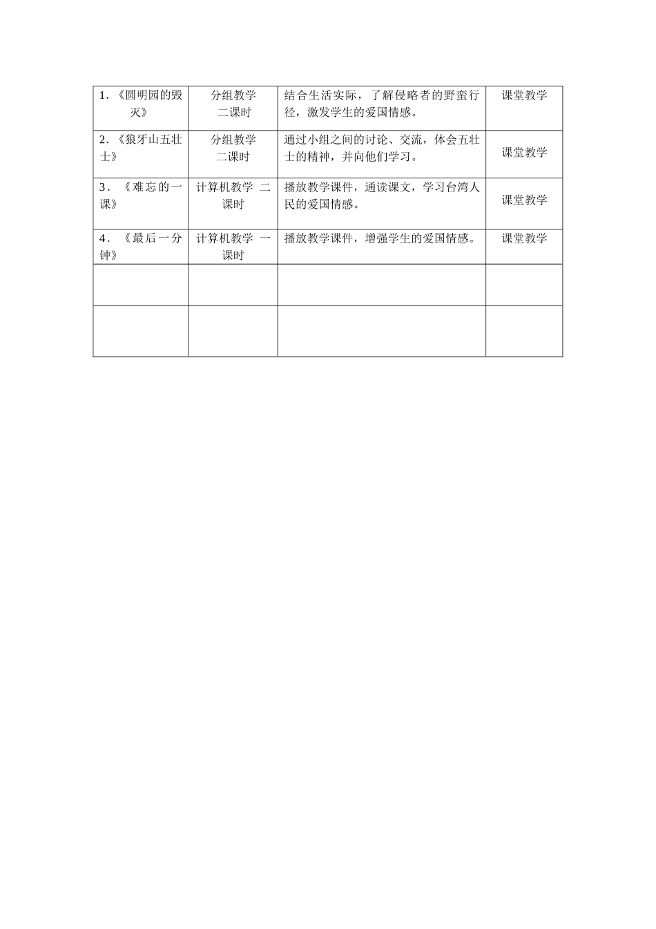 人教版五年级语文上册第七单元教学设计_第2页
