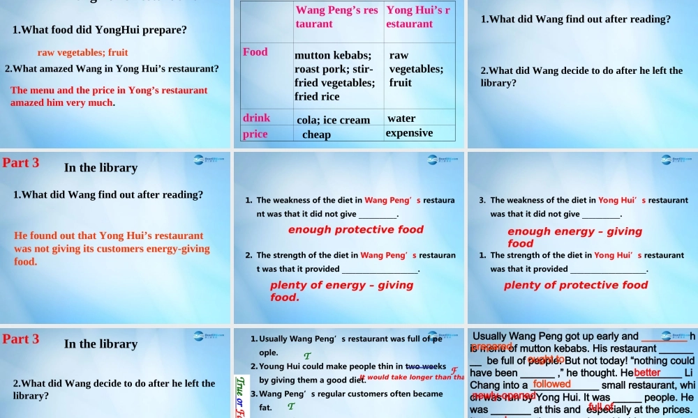 高中英语 Unit 2 Healthy eating(第3课时)课件 新人教版必修2 课件