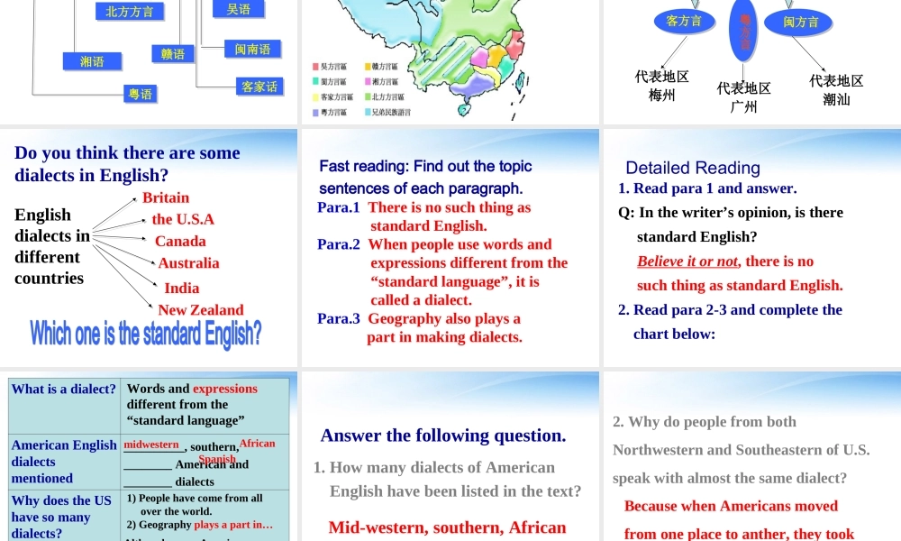 高中英语 Unit2 Using language课件 新人教版必修1 课件