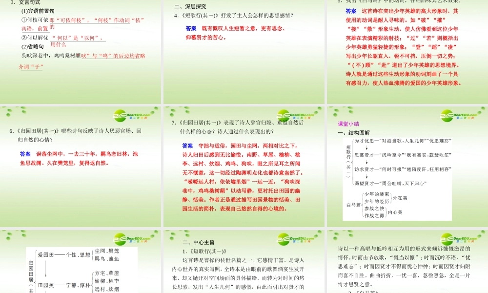 高中语文 第7课诗三首同步教学课件 语文版必修4 课件