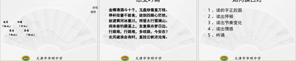 《行路难》ppt
