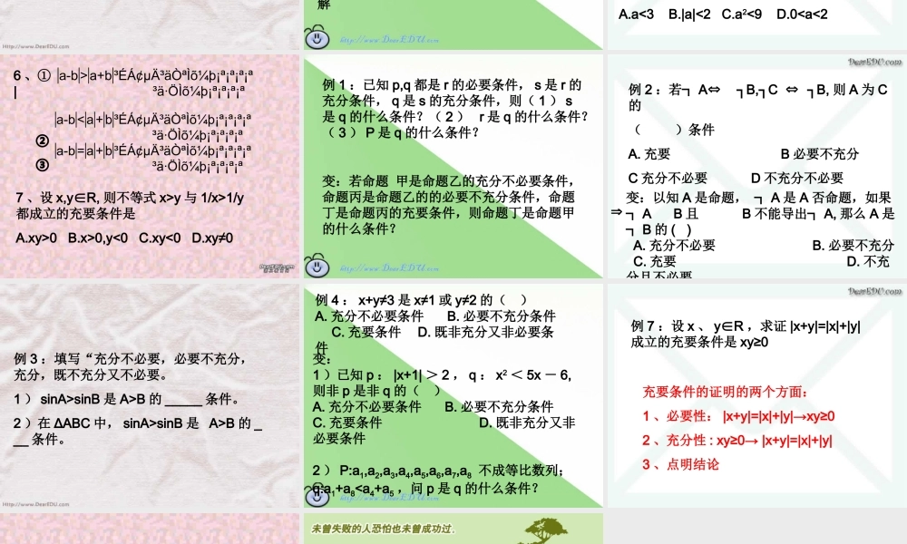高三数学署期补课件 第三讲充要条件 新课标 人教版 课件