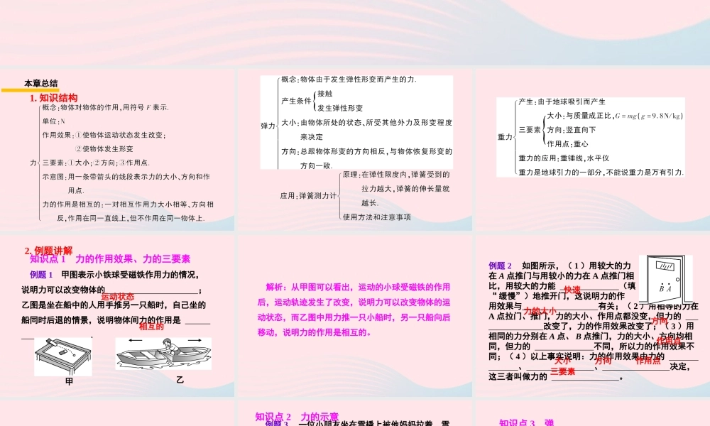 春八年级物理下册 第七章 力复习训练课件 (新版)教科版 课件