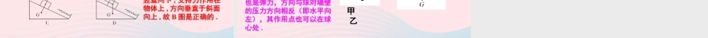 春八年级物理下册 第七章 力复习训练课件 (新版)教科版 课件