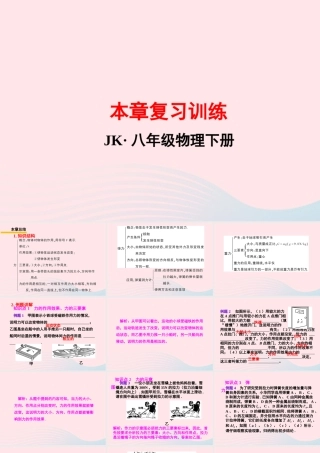 春八年级物理下册 第七章 力复习训练课件 (新版)教科版 课件
