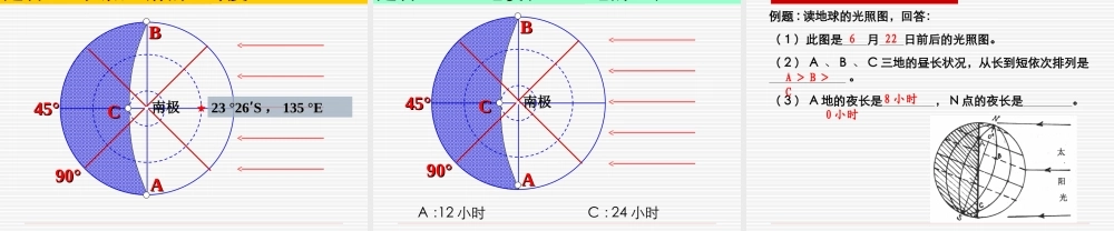 《昼夜长短的变化》课件