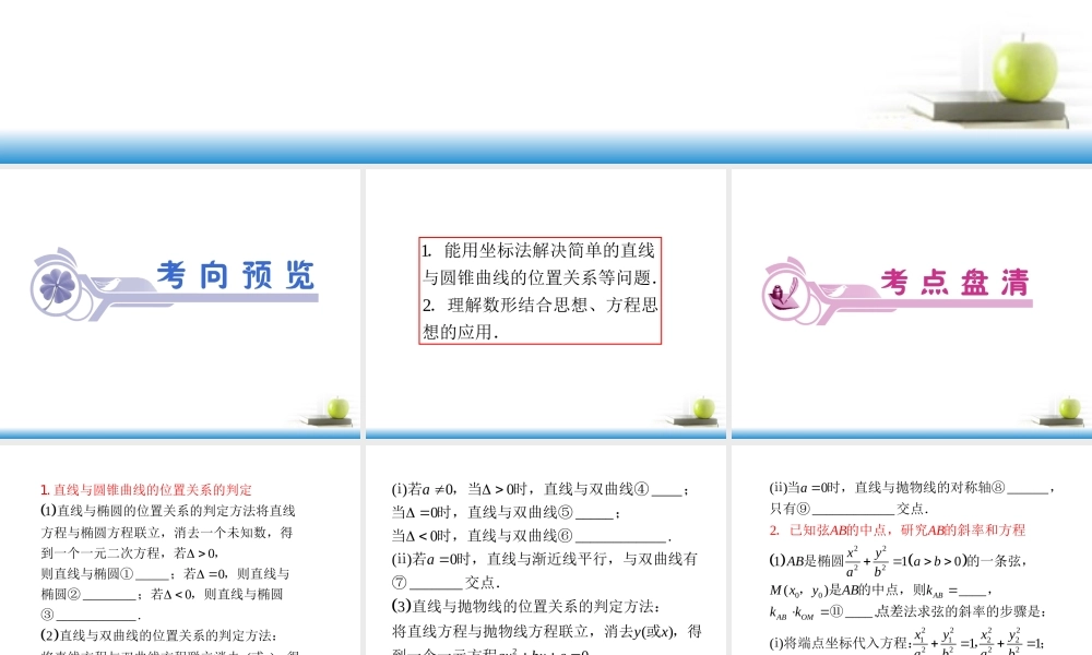 高考数学第一轮总复习 第59讲 直线与圆锥曲线的位置关系课件 文 (湖南专版)  课件
