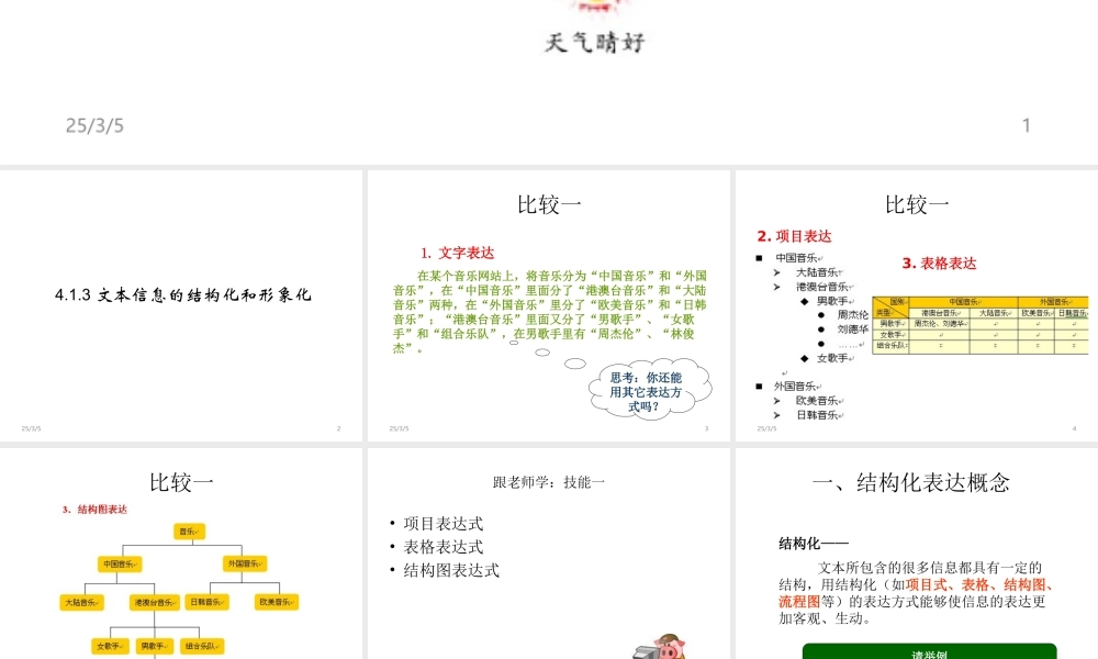 4.1.3文本信息的结构化和形象化