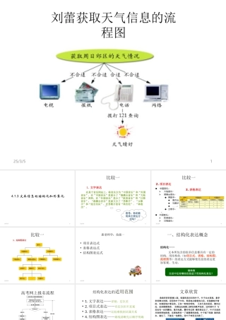 4.1.3文本信息的结构化和形象化