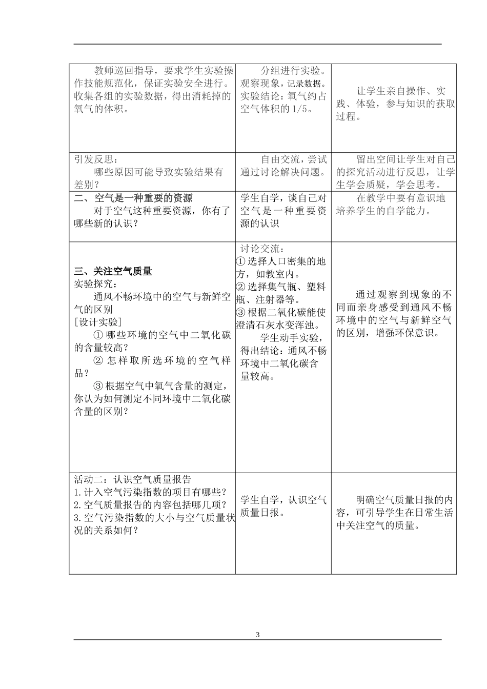 第一节《空气的成分》教案_第3页