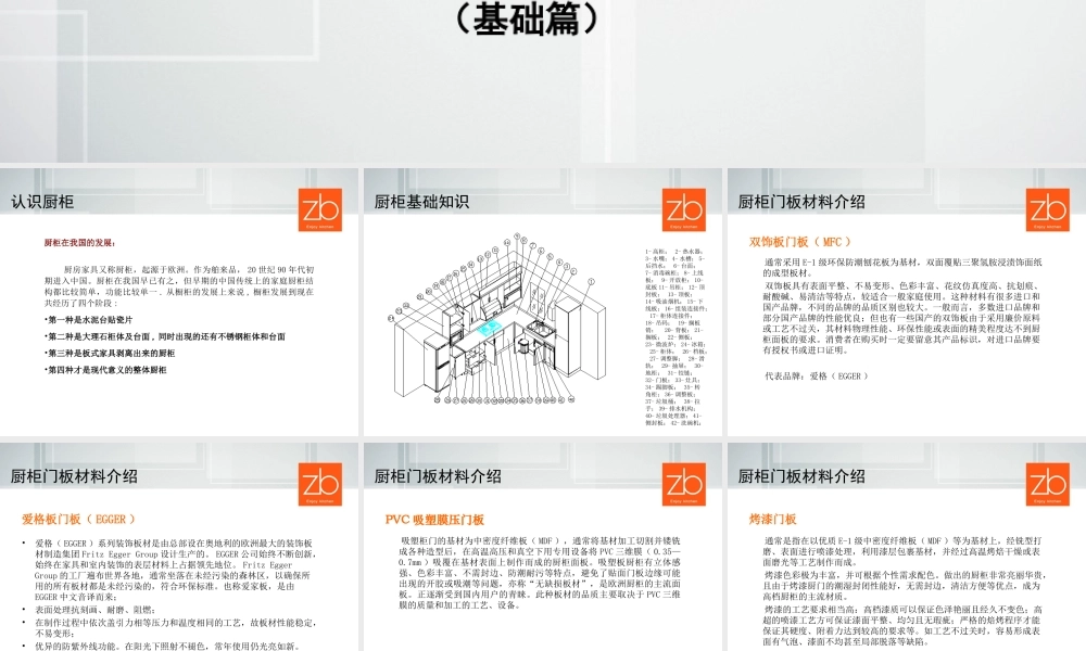 厨柜培训资料