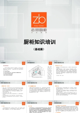 厨柜培训资料