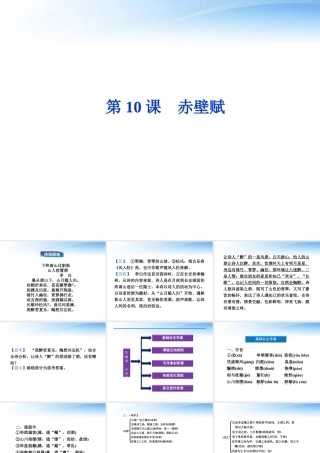高中语文 第四单元第10课赤壁赋精品课件 语文版必修1 课件