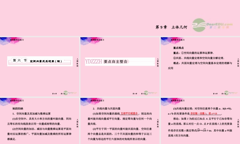 高考数学总复习 9-6 空间向量及其运算(理)课件 新人教B版 课件