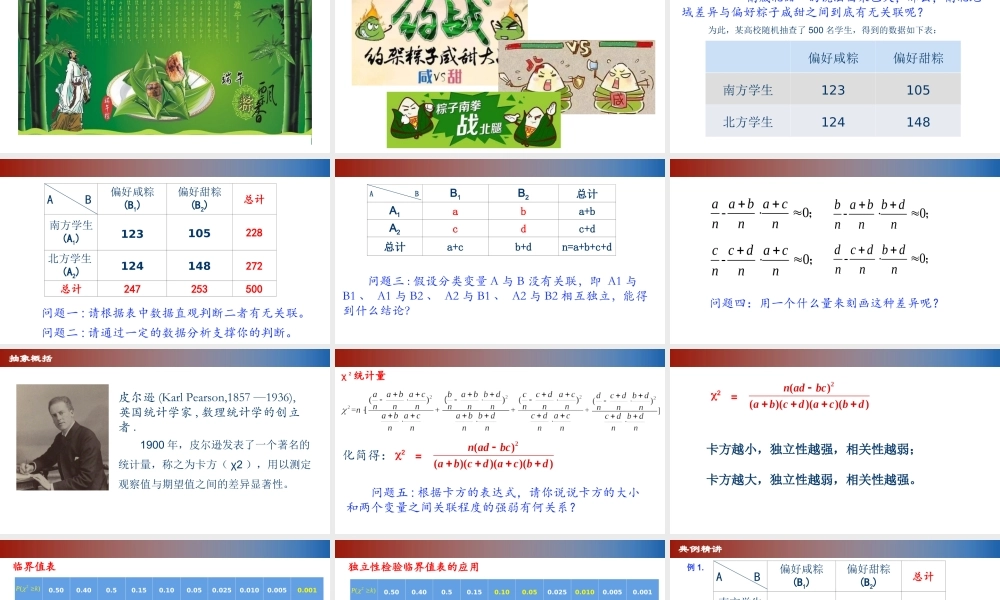 2.1独立性检验