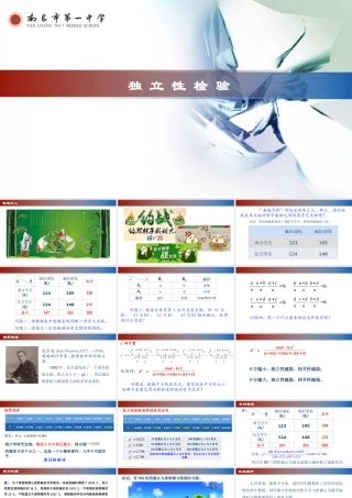 2.1独立性检验