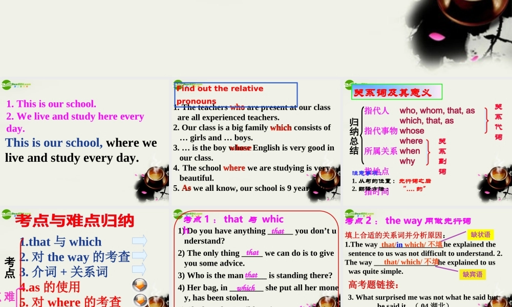 高中英语 Unit 1 定语从句复习课件 牛津译林版必修1