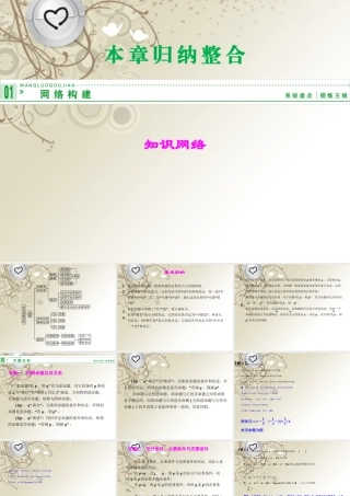 高中数学 本章归纳整合一课件 新人教A版选修2-1 课件