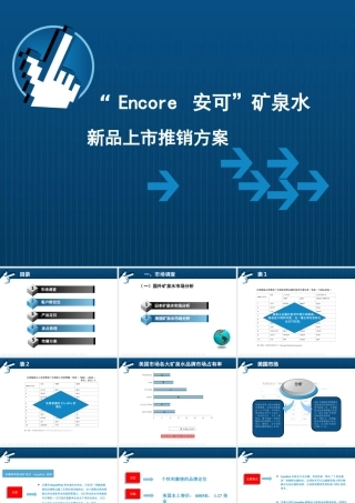 品牌矿泉水新品上市推销方案广告策划营销策划-1