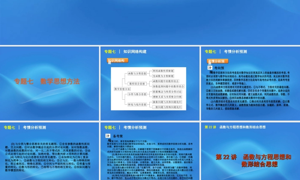 高考数学二轮复习 专题7第22讲 函数与方程思想和数形结合思想精品课件 新课标版 课件