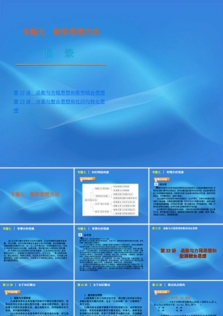 高考数学二轮复习 专题7第22讲 函数与方程思想和数形结合思想精品课件 新课标版 课件
