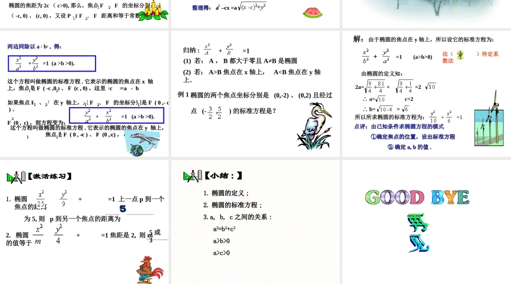 高二数学椭圆及其标准方程 人教版2 课件