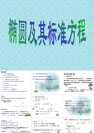 高二数学椭圆及其标准方程 人教版2 课件