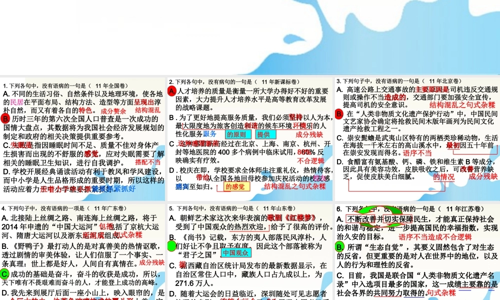 湖南省怀化二中高三语文复习讲义 病句汇编课件