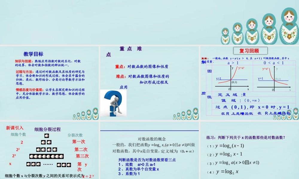 高中数学 222对数函数及其性质教学课件 新人教A版必修1 课件