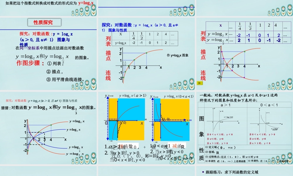 高中数学 222对数函数及其性质教学课件 新人教A版必修1 课件