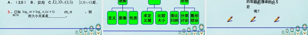 高中数学 222对数函数及其性质教学课件 新人教A版必修1 课件