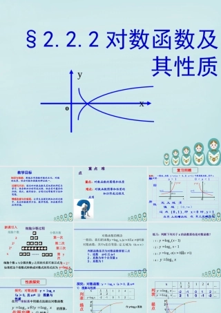 高中数学 222对数函数及其性质教学课件 新人教A版必修1 课件